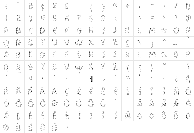 ForTheBirds Regular  glyph index
