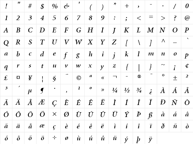 Minion LT Bold Italic  glyph index