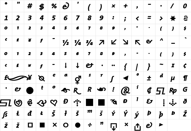 TheMixExtraBold Roman Italic  glyph index