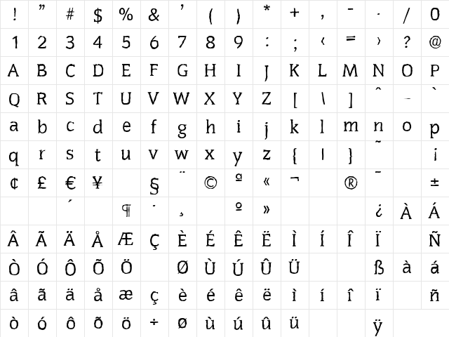 CongressAntique Regular  glyph index