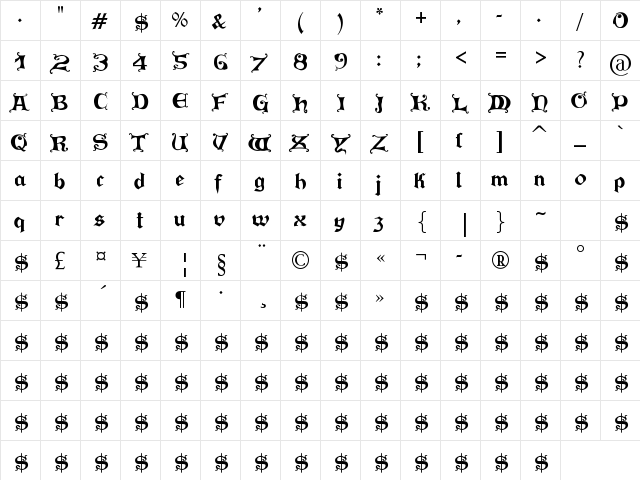 Press Gutenberg Regular  glyph index