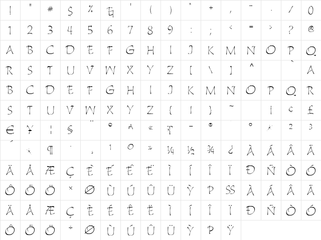 Katytude Plain Regular  glyph index