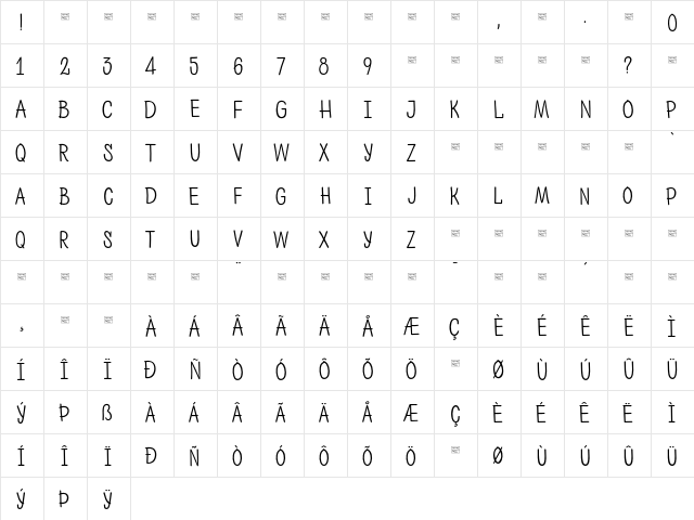 PH 400 Regular Caps  glyph index