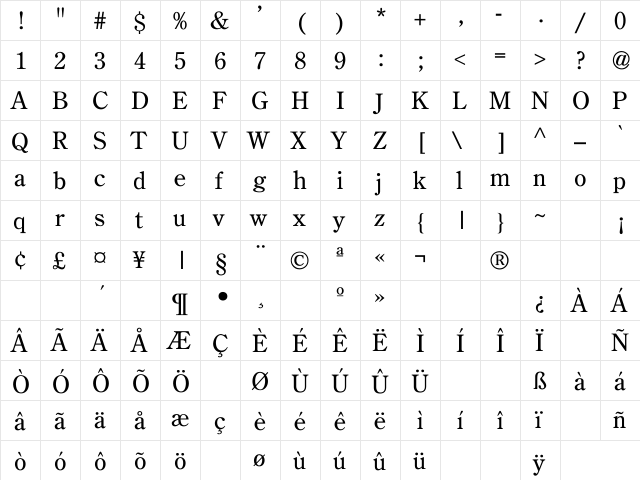 Bucolic Modern Regular  glyph index