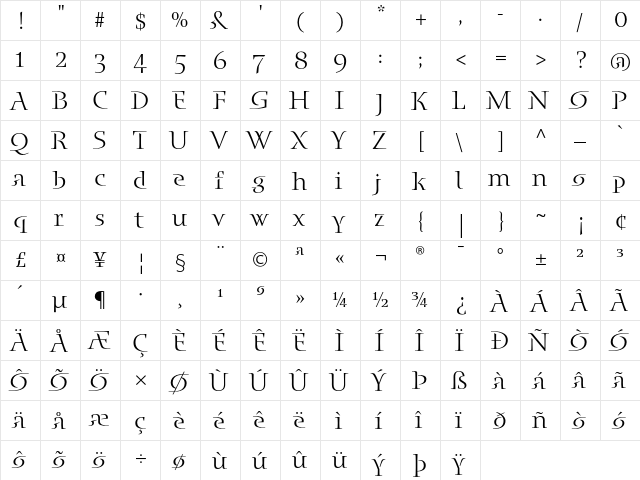 BlueIsland Regular  glyph index