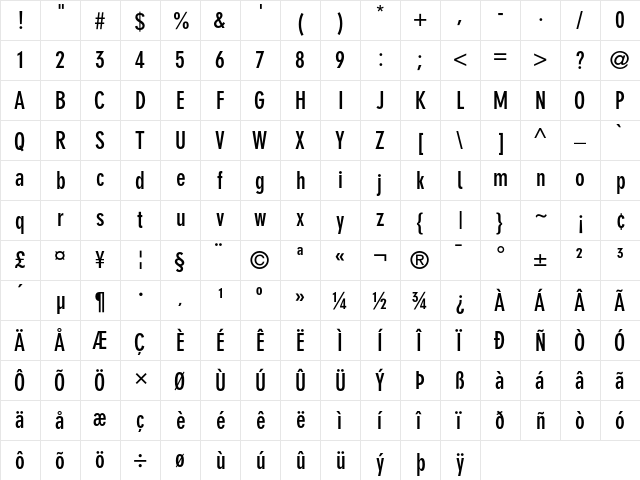 DINSchrift Regular  glyph index