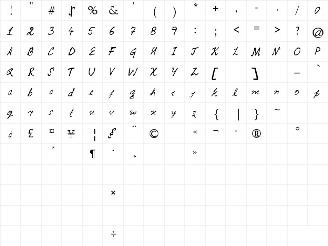 Caintanya font Regular  glyph index