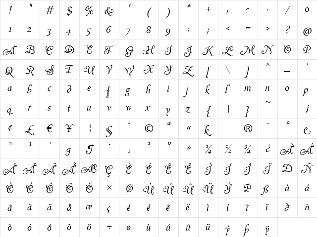 Avalanche Script TT Regular  glyph index