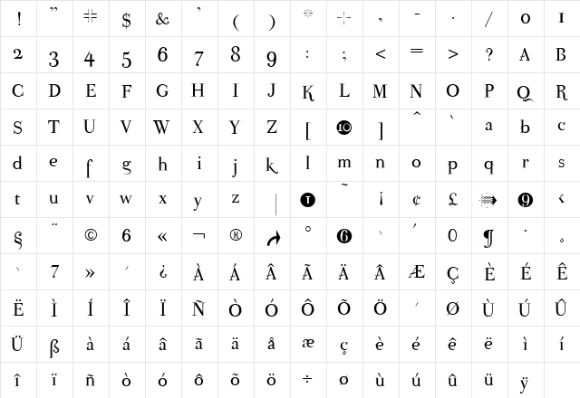 AIParmaPetit Regular  glyph index