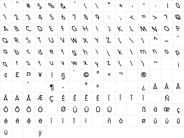 Lemons 16 Regular  glyph index
