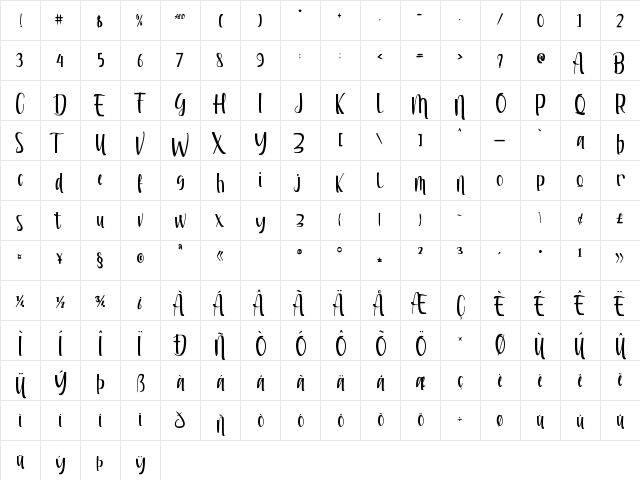 Riyan James Regular  glyph index