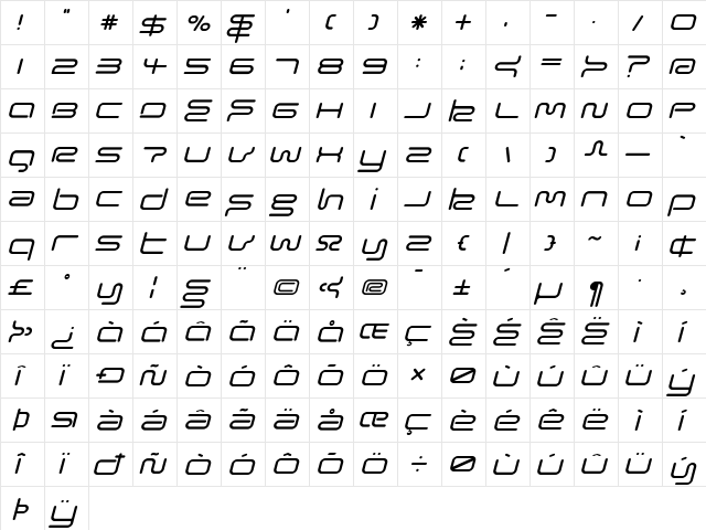 Euphoric Regular  glyph index