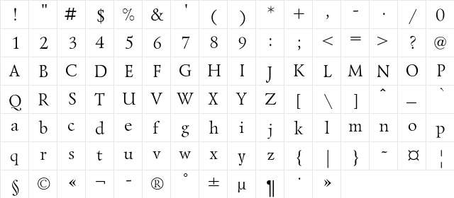 LazurskiC Regular  glyph index