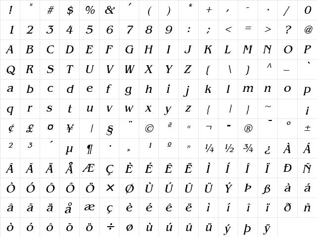 Bangle Italic  glyph index