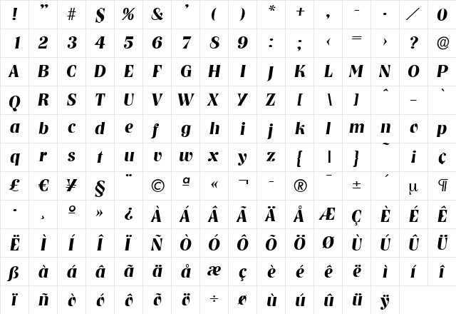 BobBecker Bold Italic  glyph index