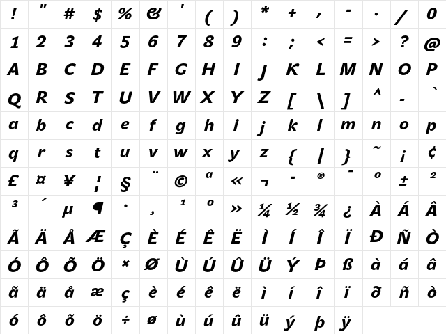 JohnSans Heavy Pro Italic  glyph index