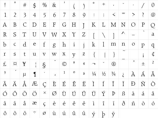 RaleighDLig Regular  glyph index
