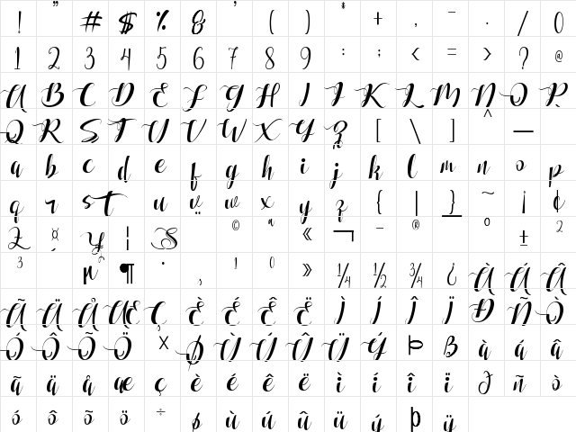 Fellissia Regular  glyph index