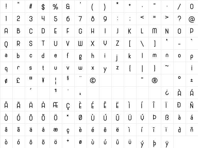 Cronus Round Regular  glyph index