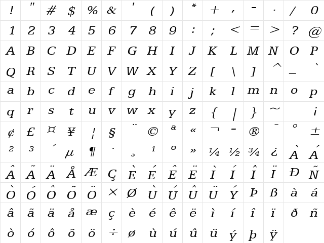 Eggo Wide Italic  glyph index