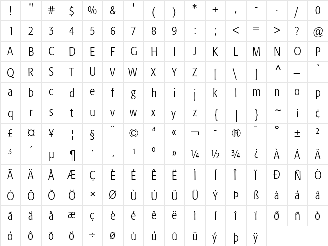 Formata Light Condensed  glyph index