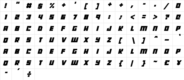 Robot Radicals Italic  glyph index