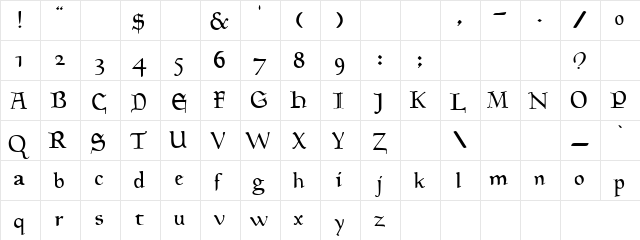 Ripplez Regular  glyph index