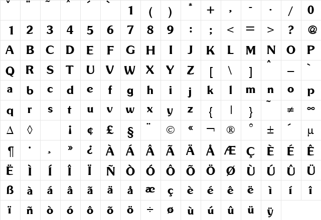 SunsetGothicDemi Regular  glyph index