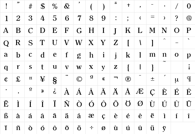 Clearface-Serial-Medium Regular  glyph index