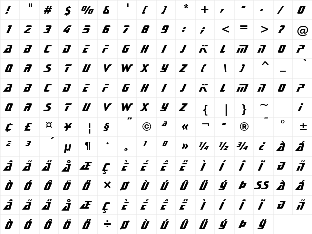 Sonic XBd BT Extra Bold  glyph index
