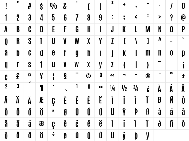 Antonio Bold  glyph index