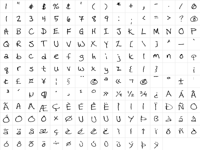 HandFont Regula  glyph index