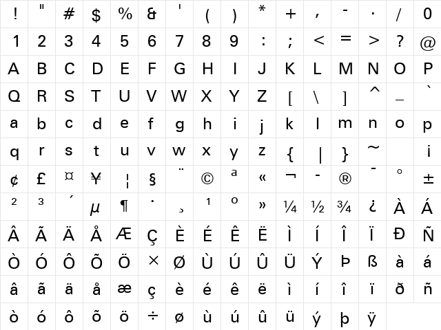 Zurich Roman  glyph index