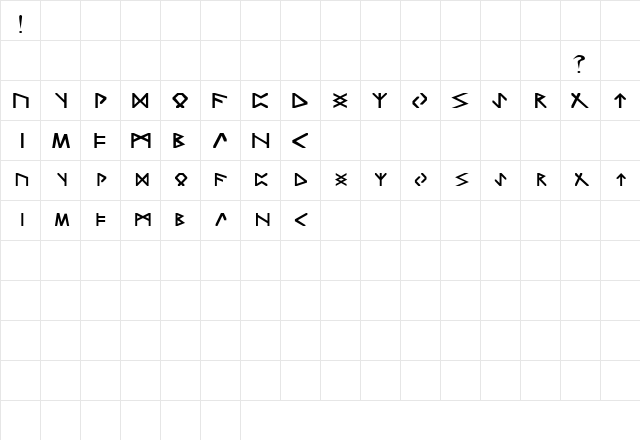 TyreSCapsSSK Regular  glyph index