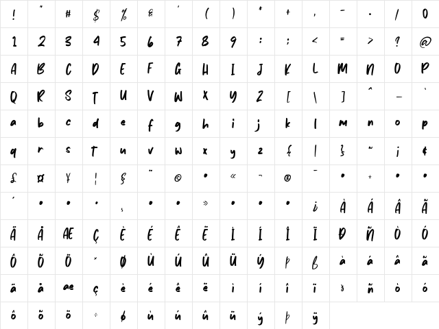 Avenus Type Regular  glyph index