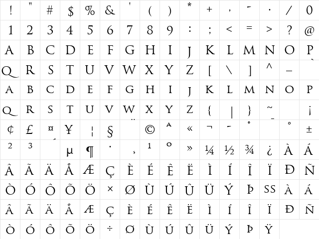 Trajan Pro Regular  glyph index