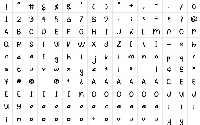 Black Cat Regular  glyph index