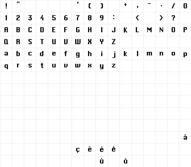 MacType Regular  glyph index
