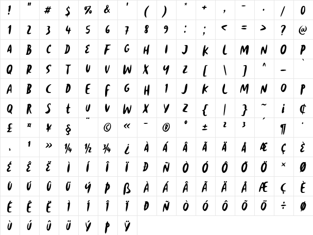 Reborn Revolt Regular  glyph index