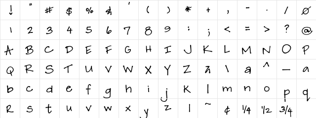 FG Ronja Regular  glyph index