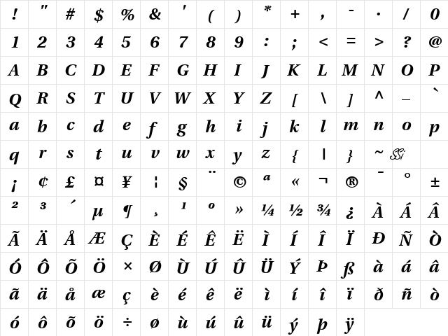 Veracity Black SSi Bold Italic  glyph index