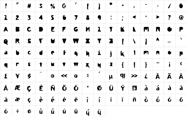 Droplet Extra  glyph index