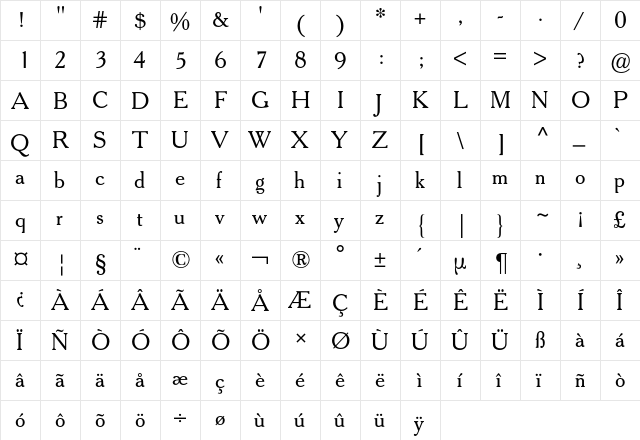 Cheltenham ATF Old Style BQ Regular  glyph index