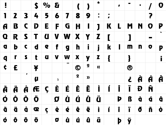 Blue Jeans 5 Regular  glyph index