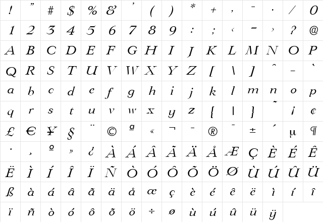 PhillipBecker Italic  glyph index