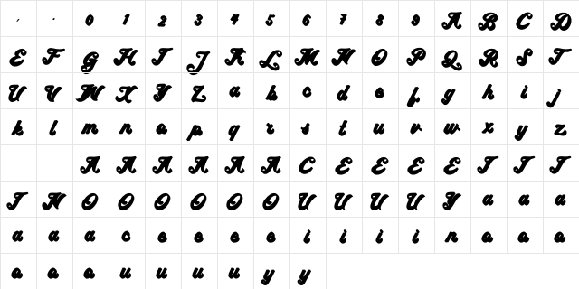 Ricota Shadow  glyph index