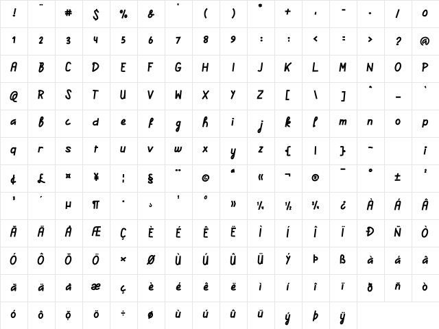 Stay Safe Regular  glyph index