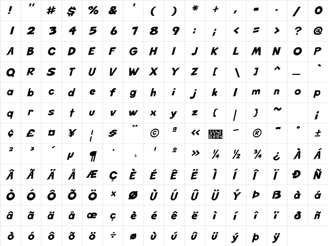 SketchHeavy Italic  glyph index