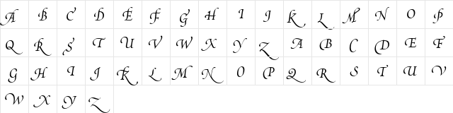 Poetica SuppSwashCapsIII Italic  glyph index