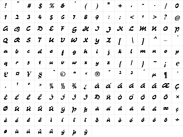 CAT Kurier Regular  glyph index